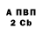 APVP СК КРИС Niki4 cs:go